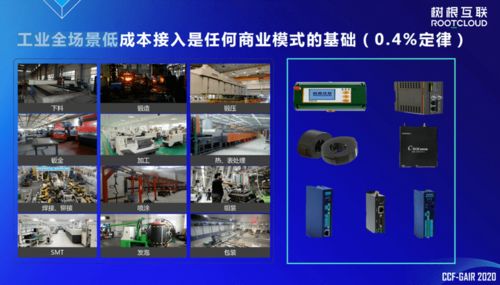 树根互联黄路川 构建国内的大循环,工业互联网赋能产业链转型升级 ccf gair 2020