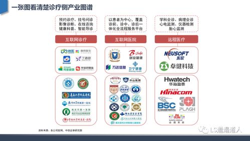 医院为何越来越像 互联网大厂 ,究竟是怎么一回事