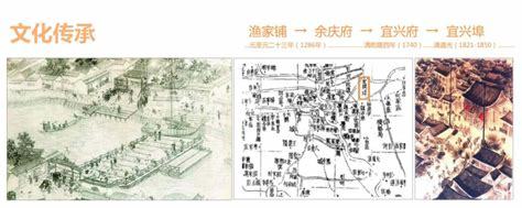 从古镇底蕴到数字新篇 宜兴网站建设助力地域品牌焕新